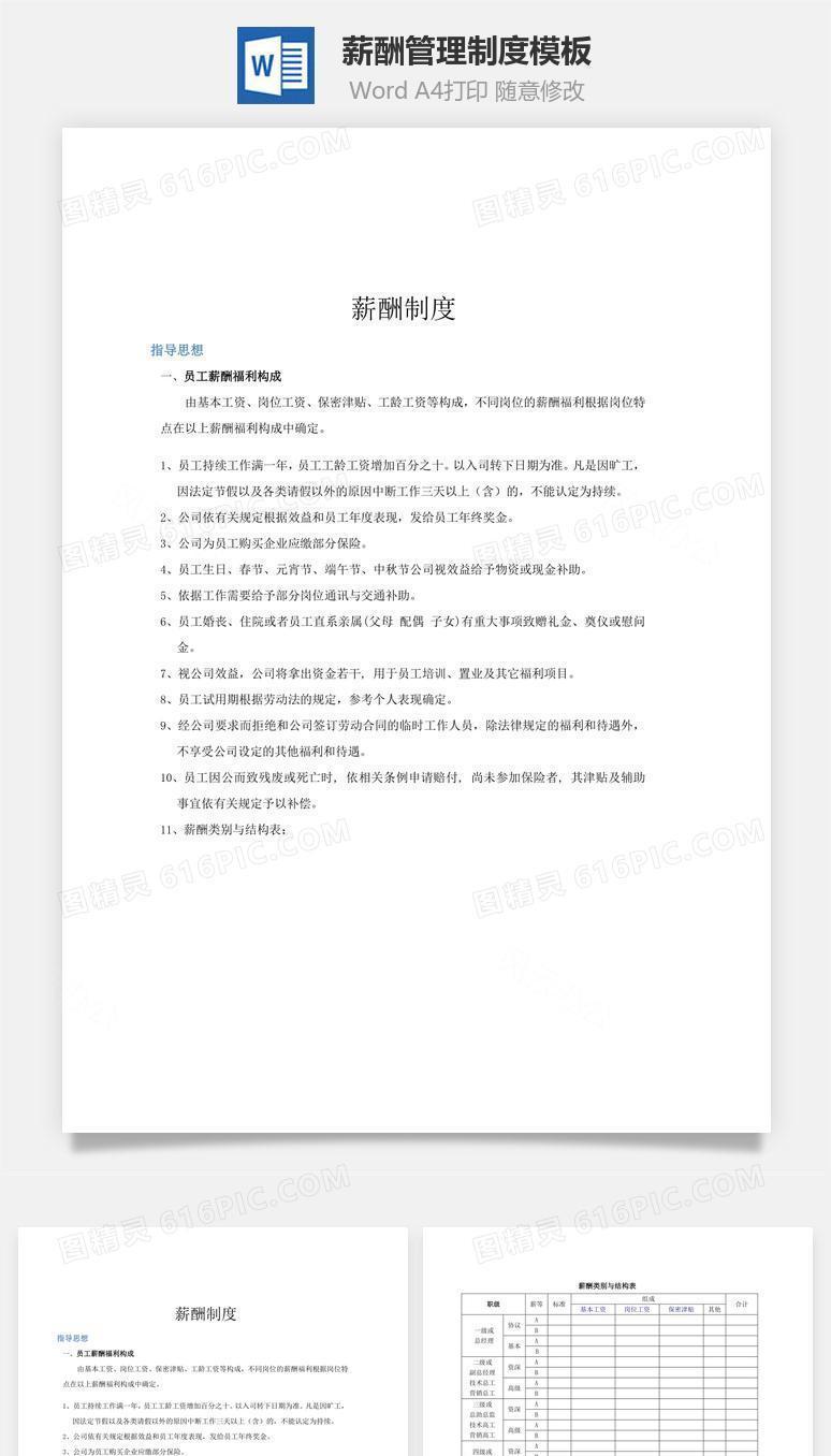 薪酬管理制度模板Word文档