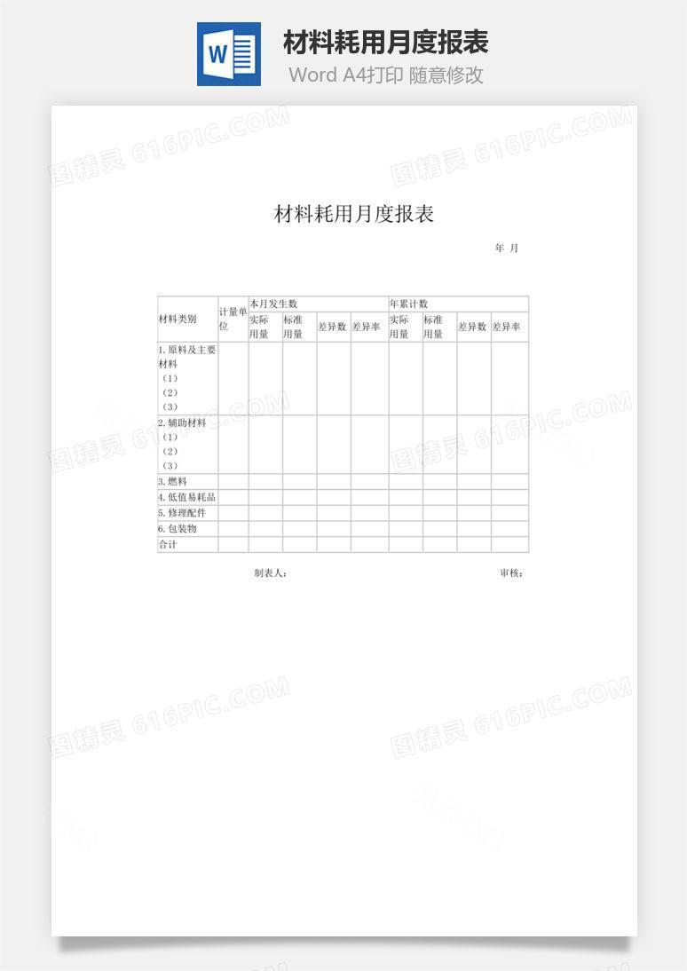 材料耗用月度报表word文档