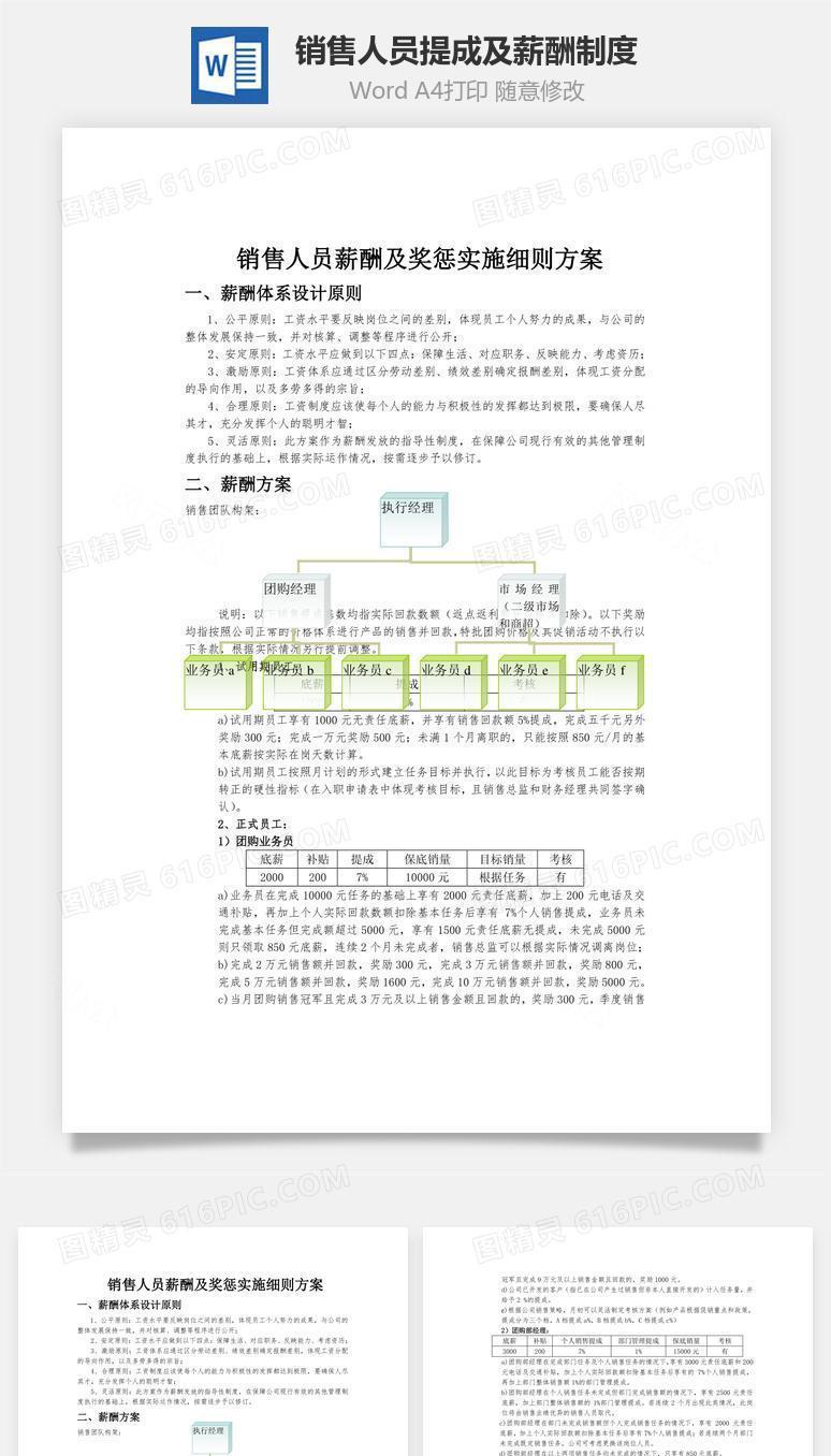 销售人员提成及薪酬制度word文档