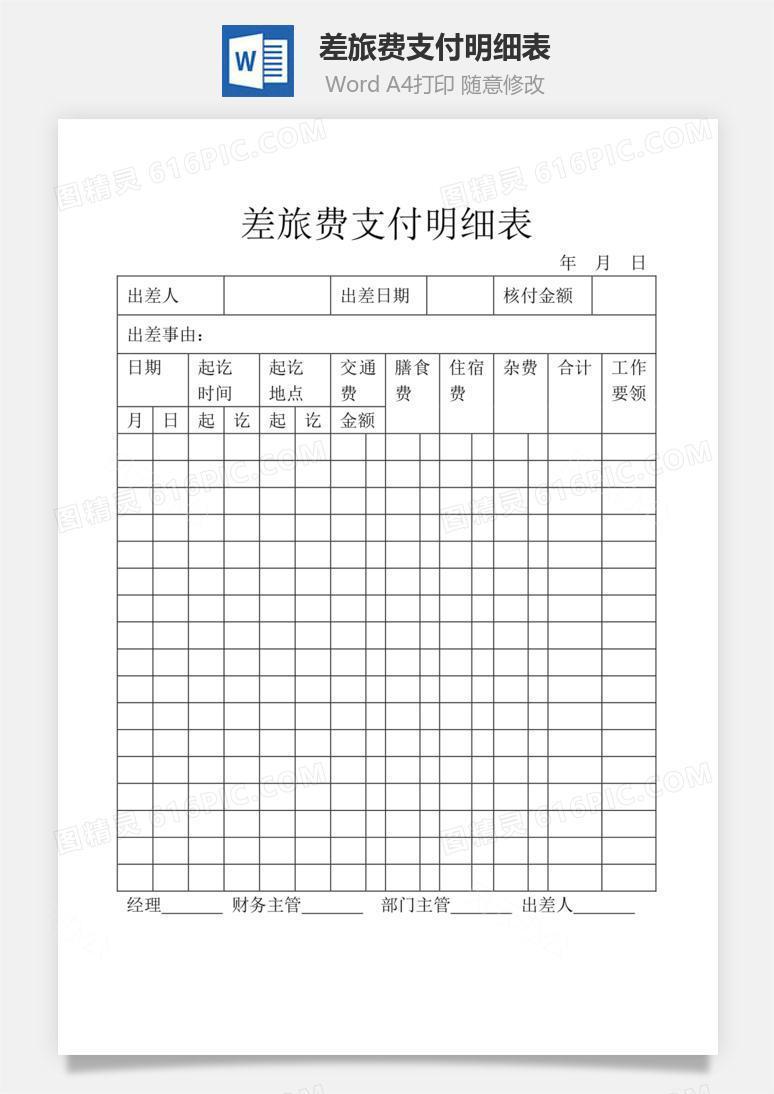 差旅费支付明细表word文档
