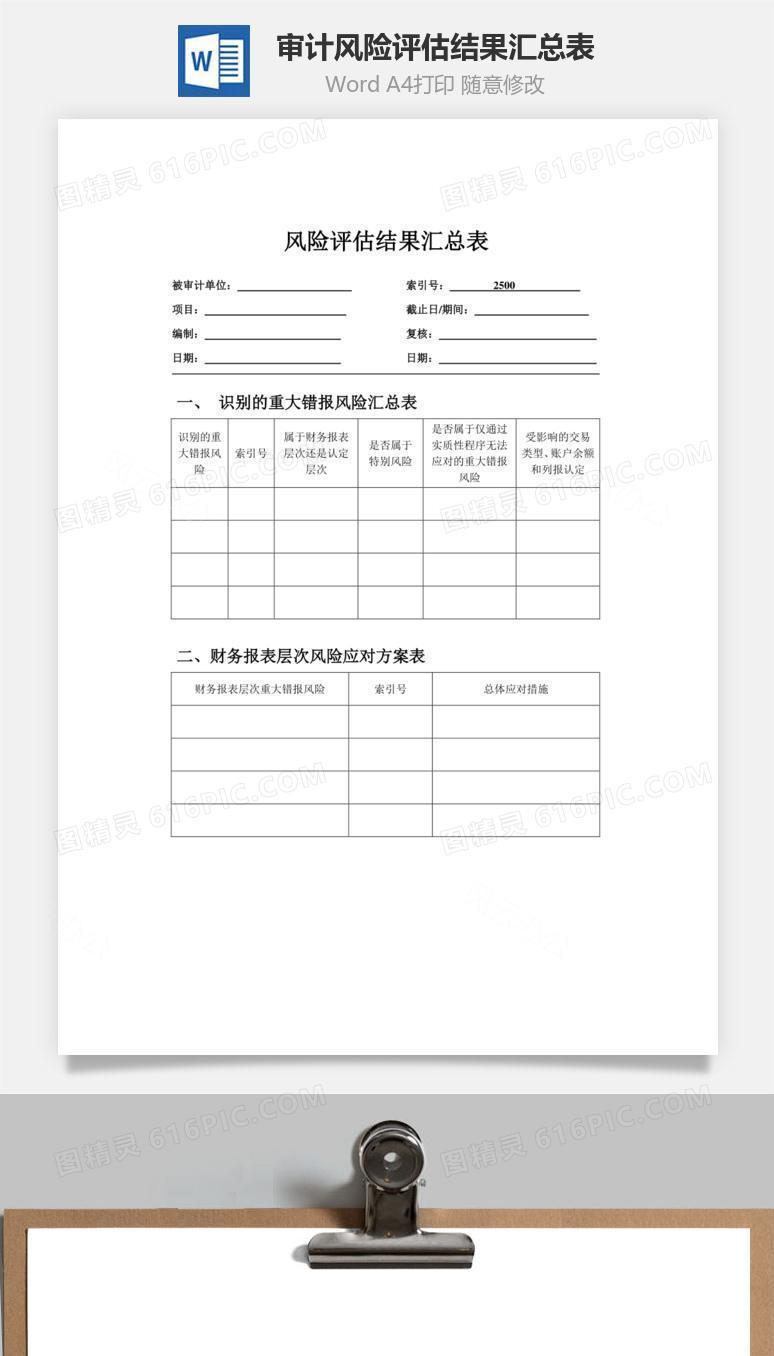 审计风险评估结果汇总表word文档