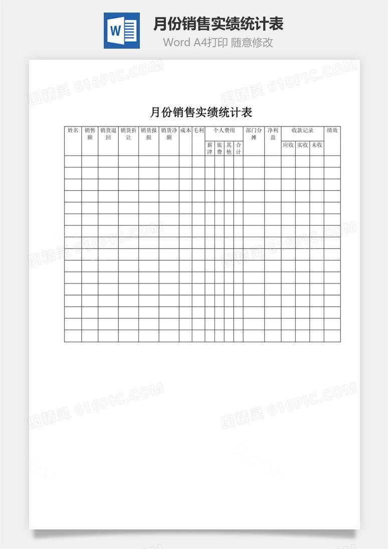 月份销售实绩统计表word文档