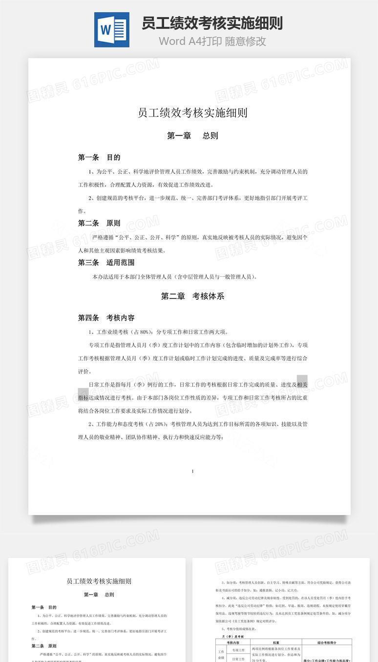 员工绩效考核实施细则word文档