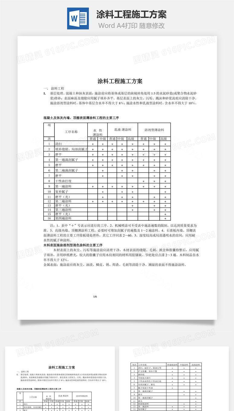 涂料工程施工方案word文档