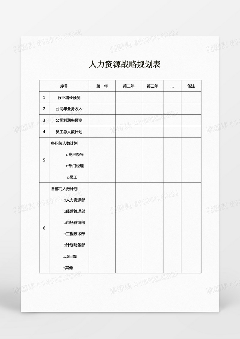 人事管理人力资源战略规划表Word文档