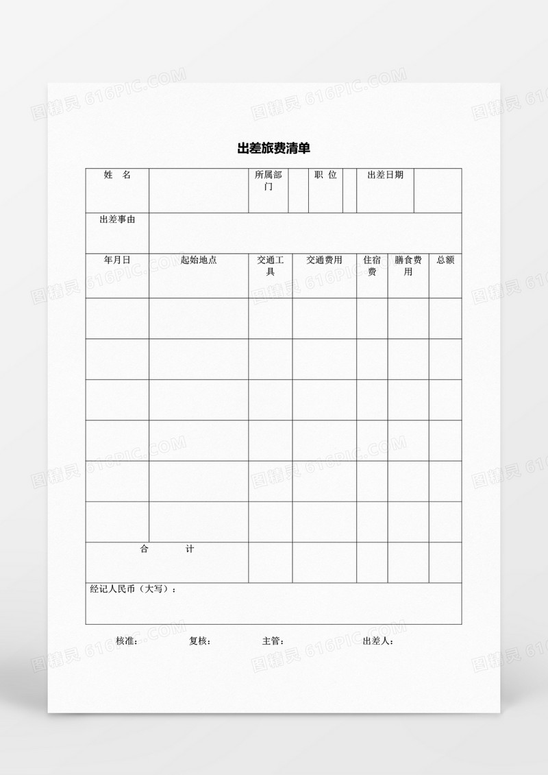 人力资源管理出差旅费清单word文档