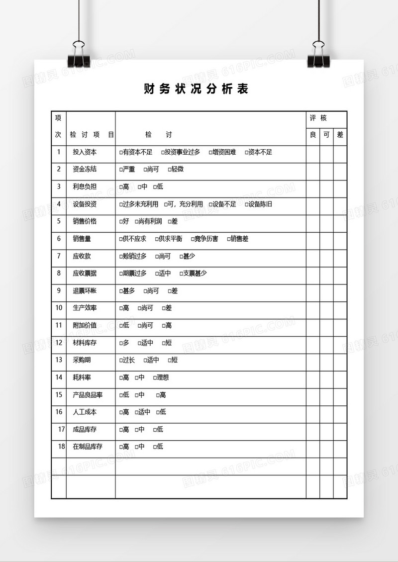 财务状况分析表word模板