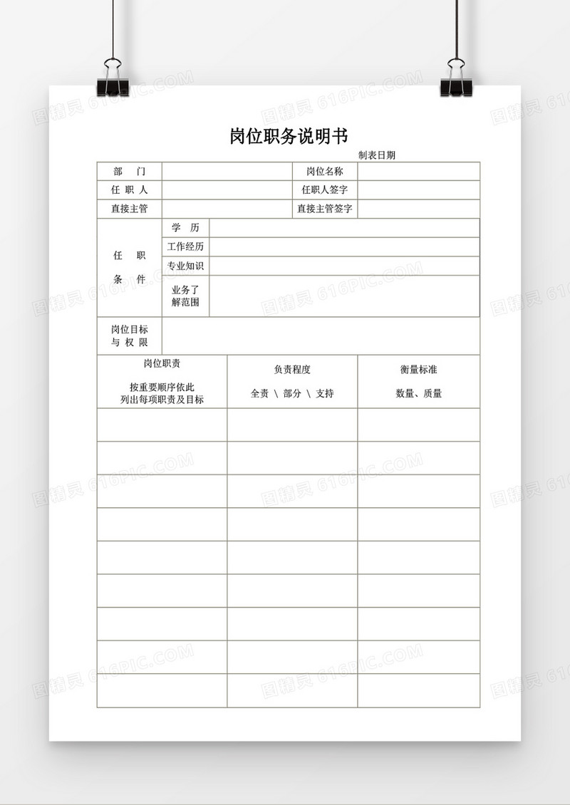 岗位职务说明书word模板