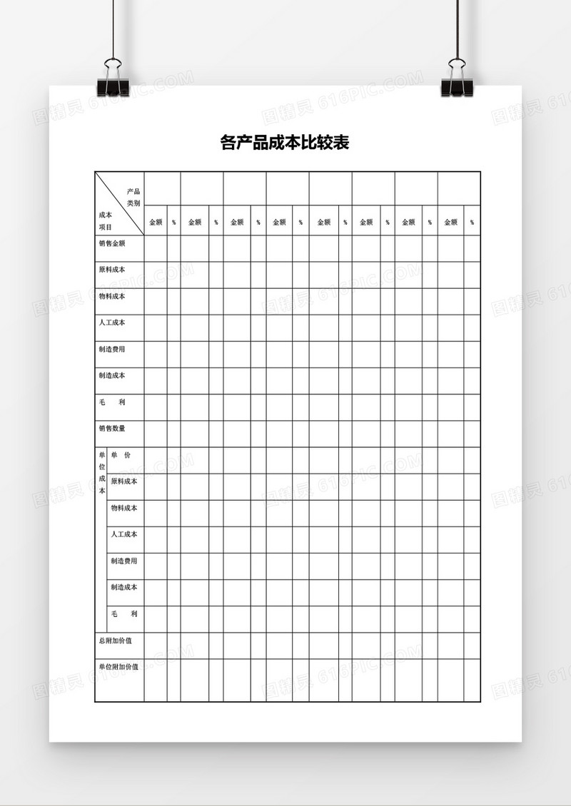 各产品成本比较表Word模板