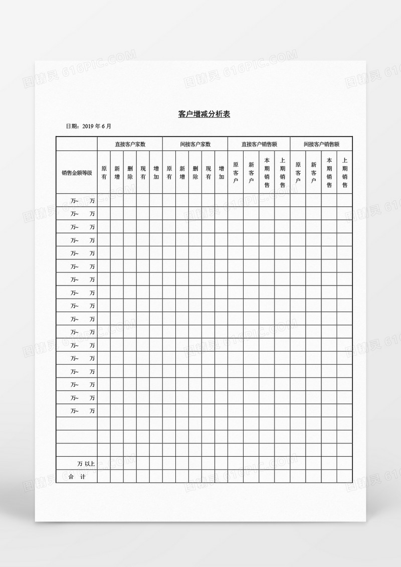 企业客户增减分析表Word文档模板