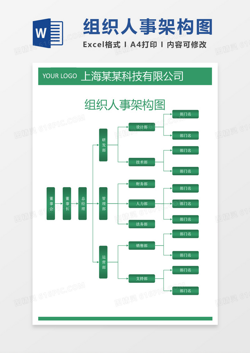 公司组织人事架构图word模板