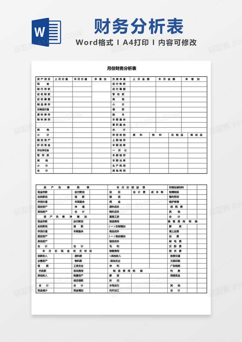 月份财务分析表word模板