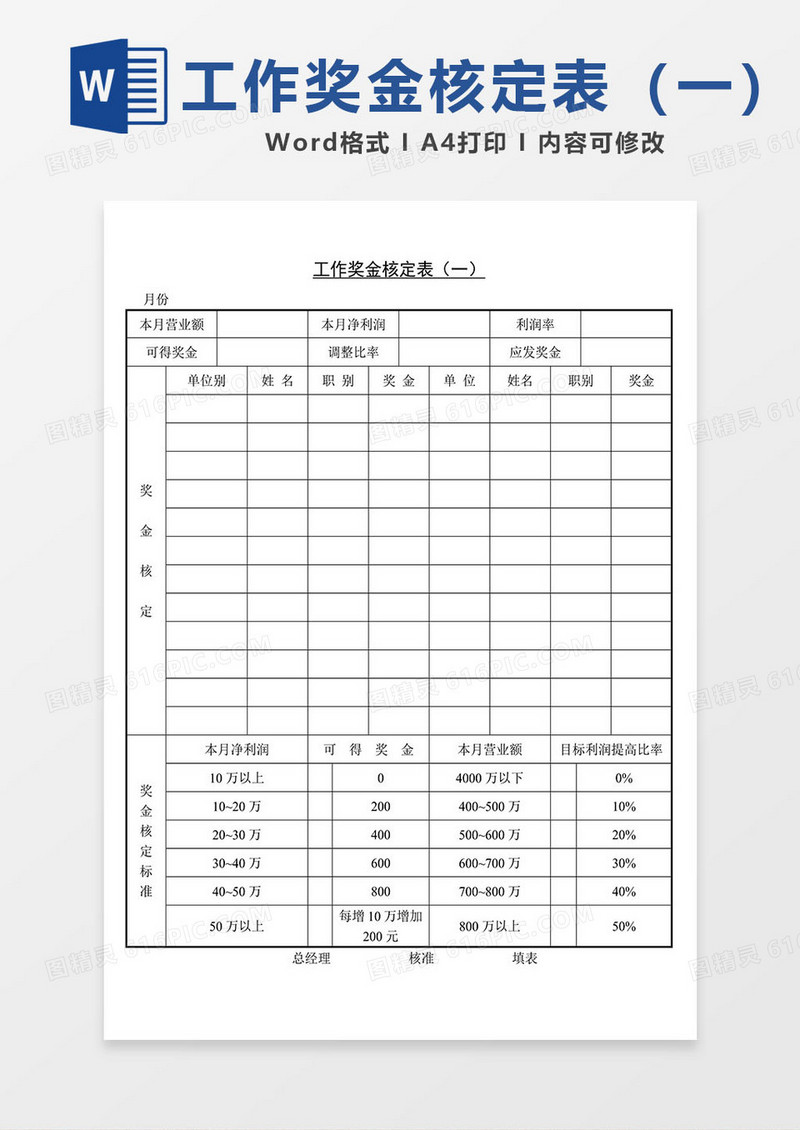 工作奖金核定表（一）模板word