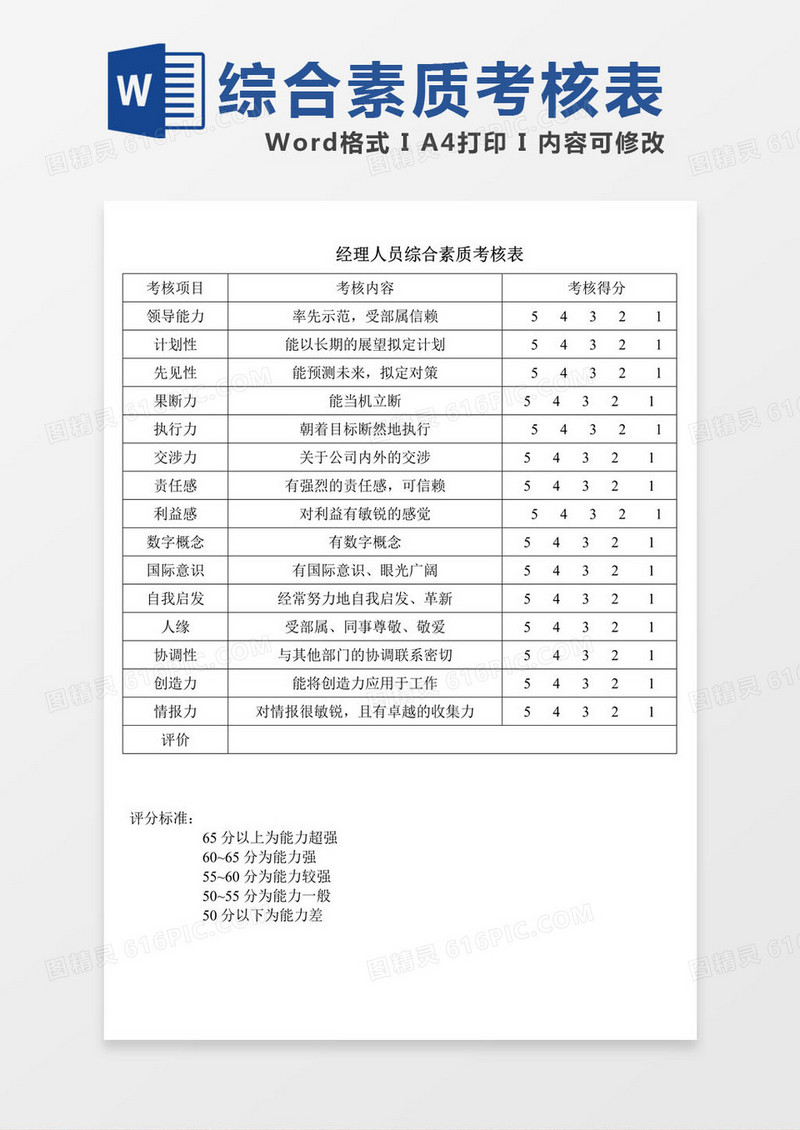考察经理人员综合素质考核表word模板