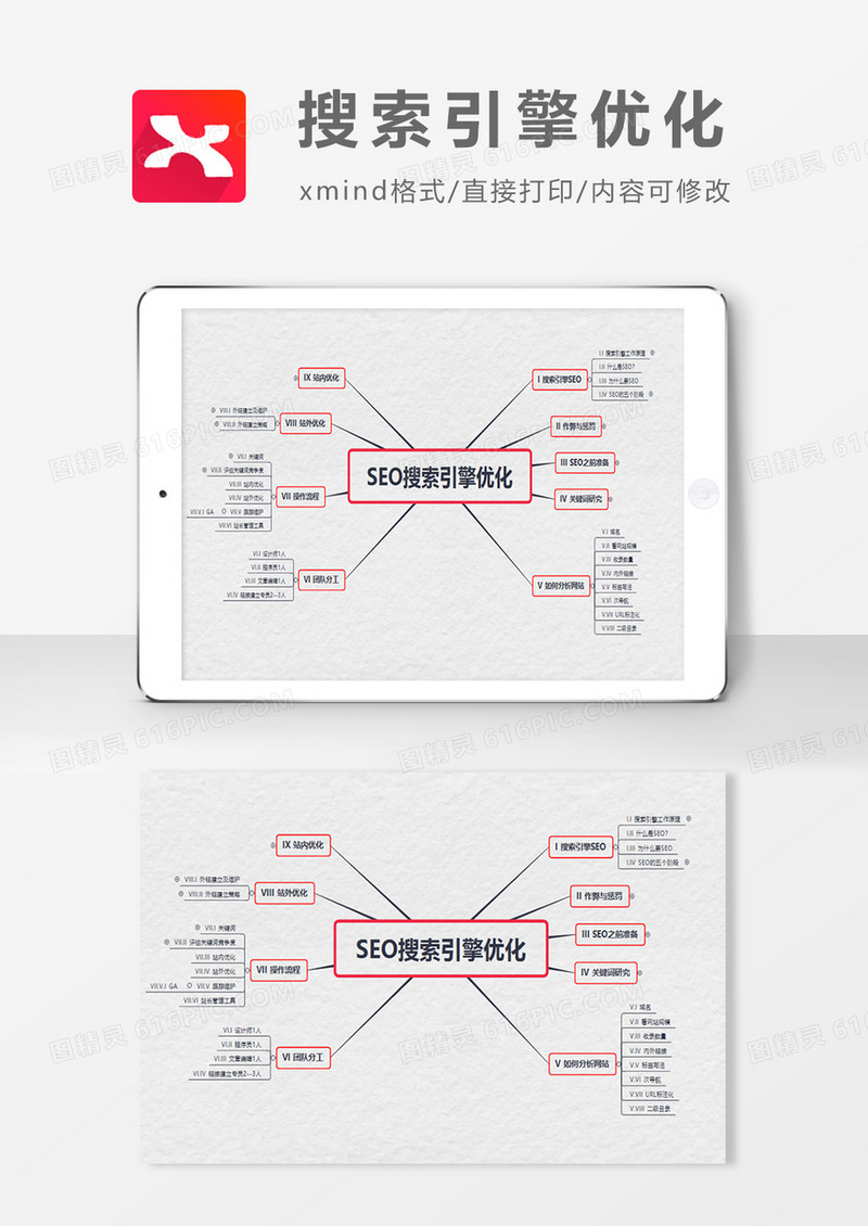 SEO搜索引擎优化思维导图XMind模板