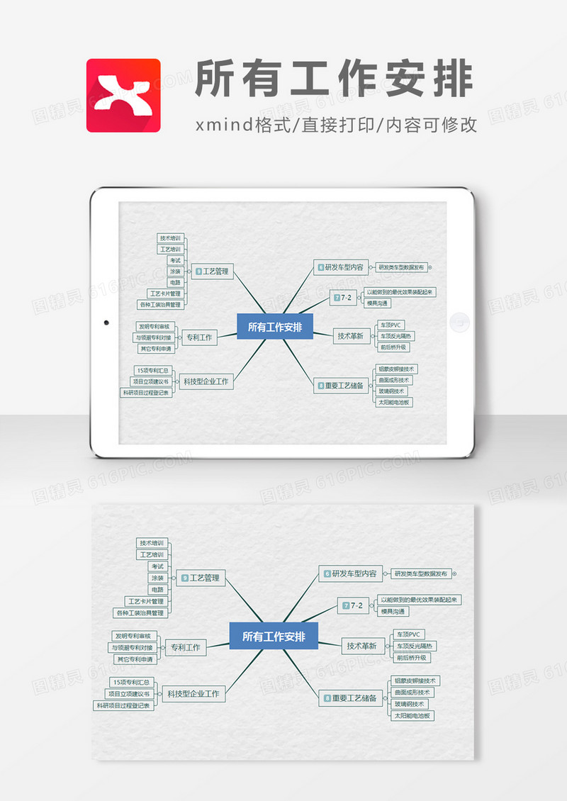 工作安排方式思维导图XMind模板