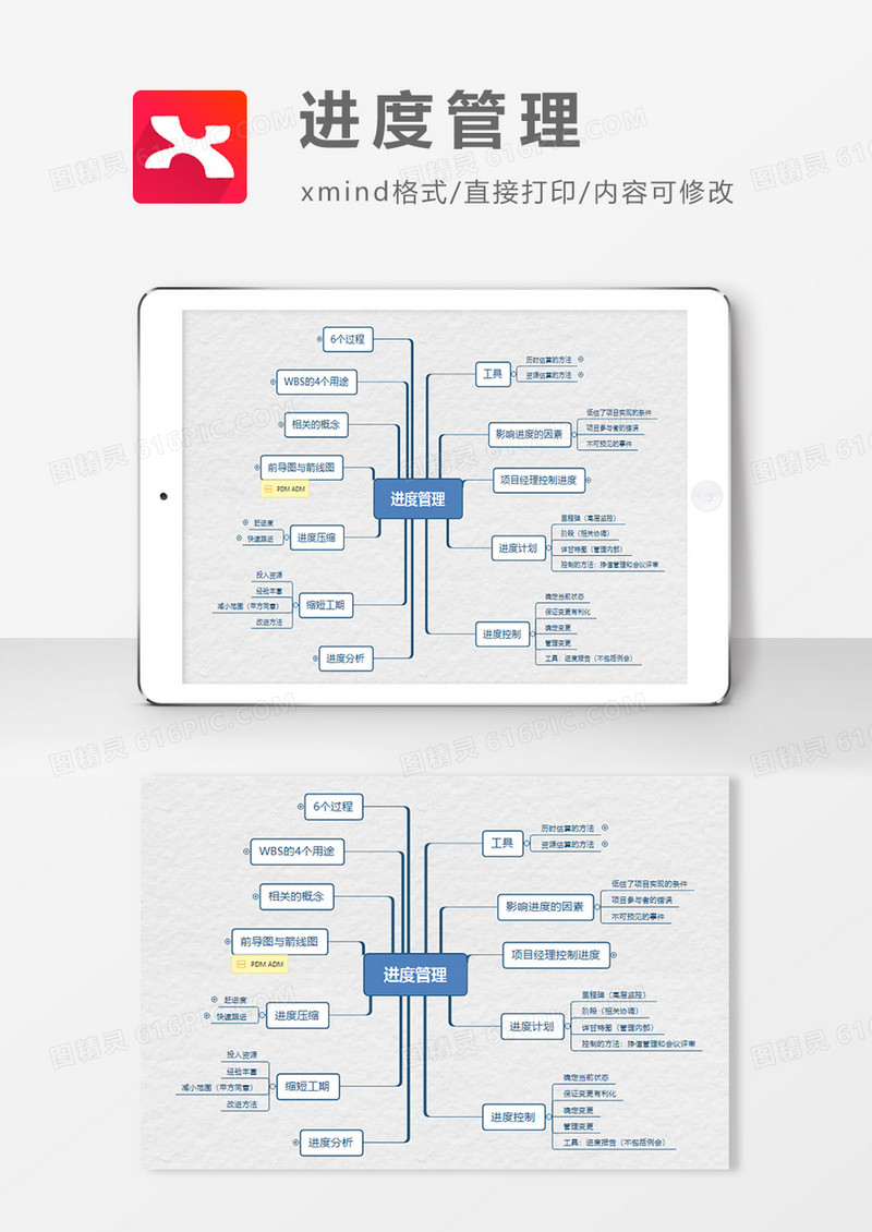 进度管理思维导图XMind模板