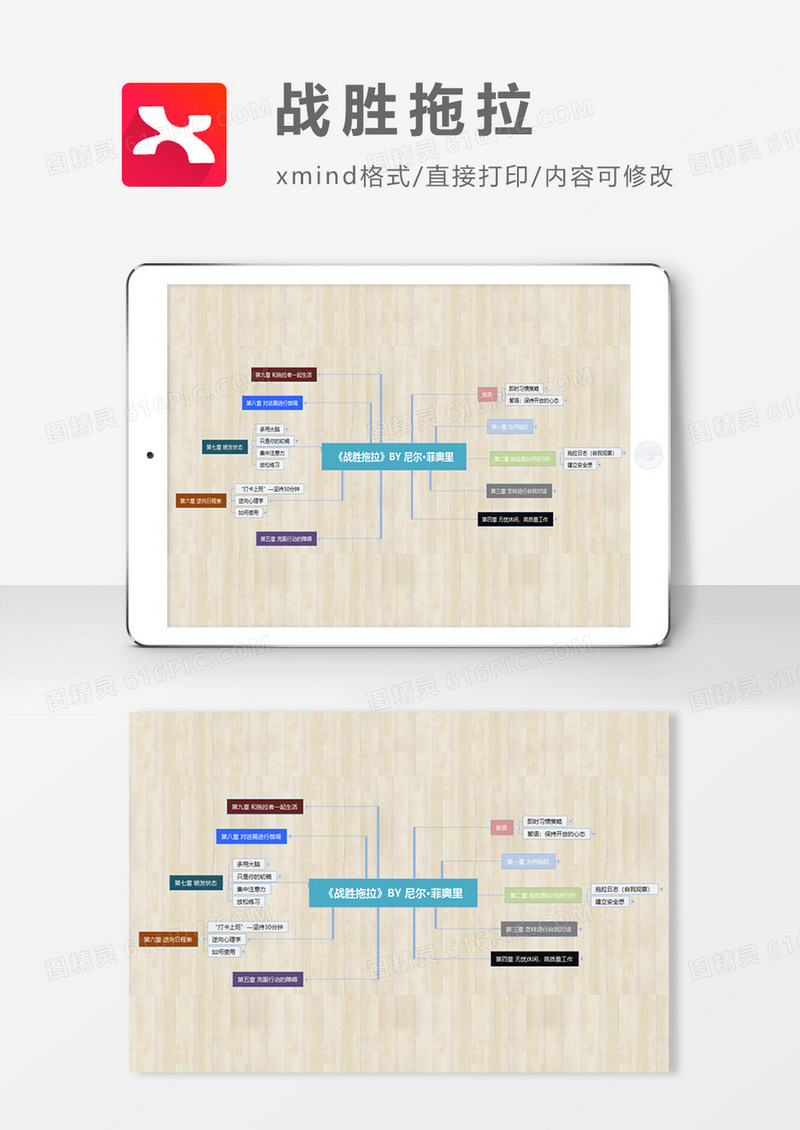  战胜拖拉学习思维导图XMind模板