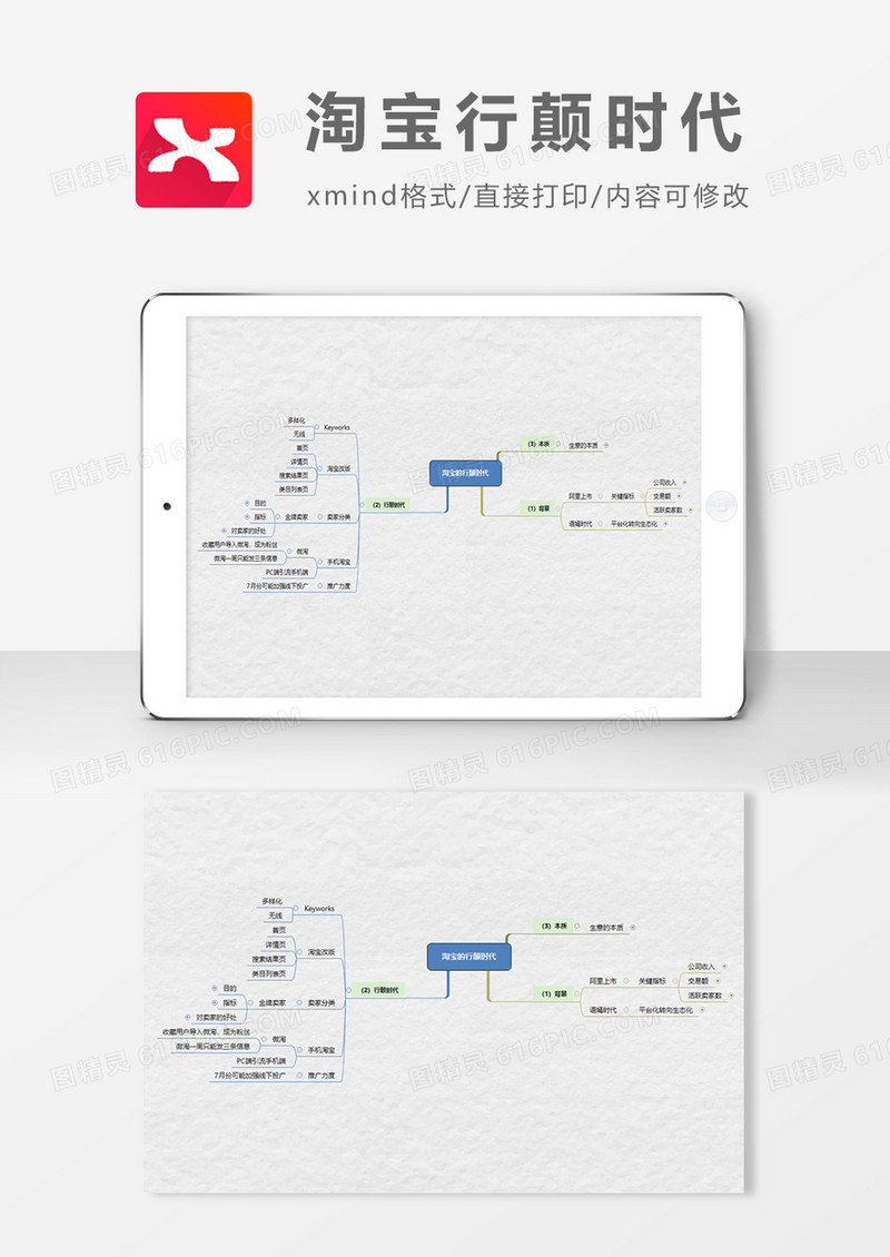 淘宝行颠时代思维导图XMind模板