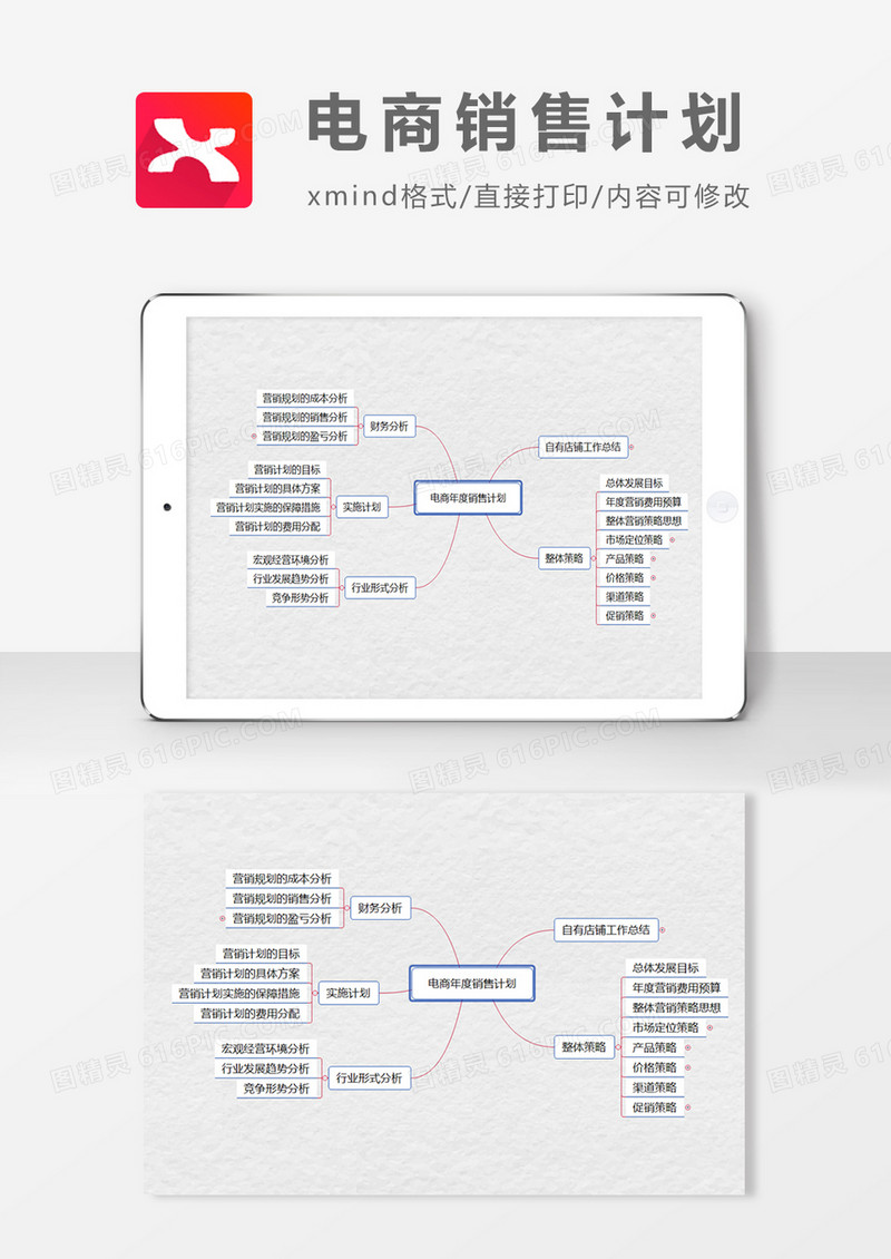 电商销售计划思维导图XMind模板