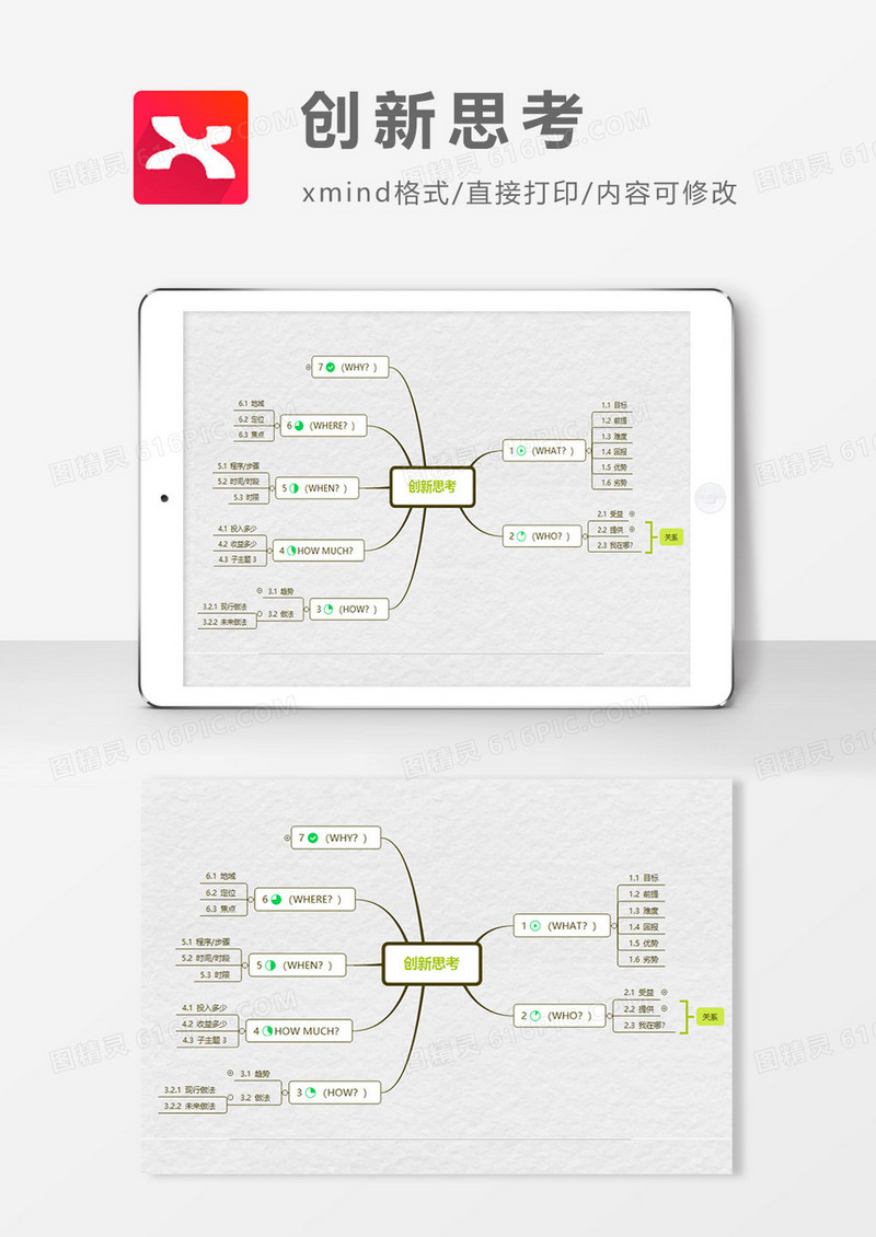 创新思考思维导图XMind模板