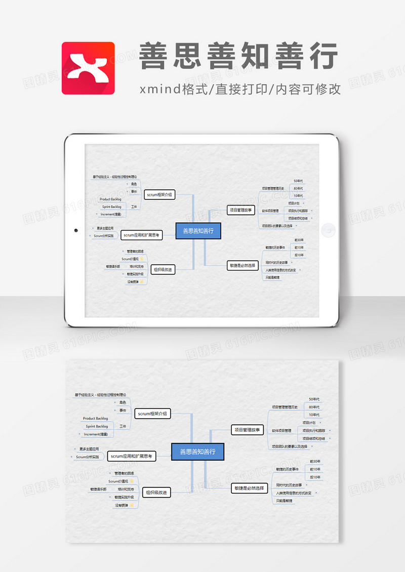 善思善行思维导图XMind模板
