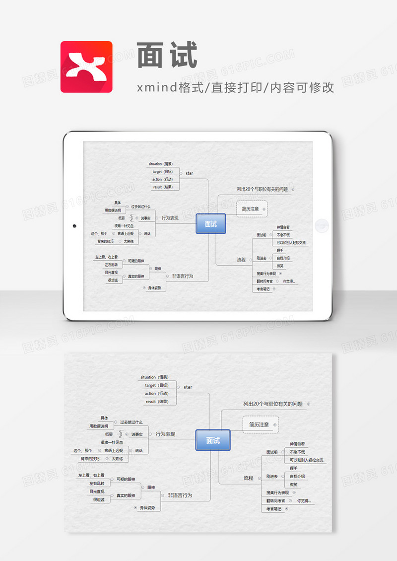 面试流程思维导图XMind模板