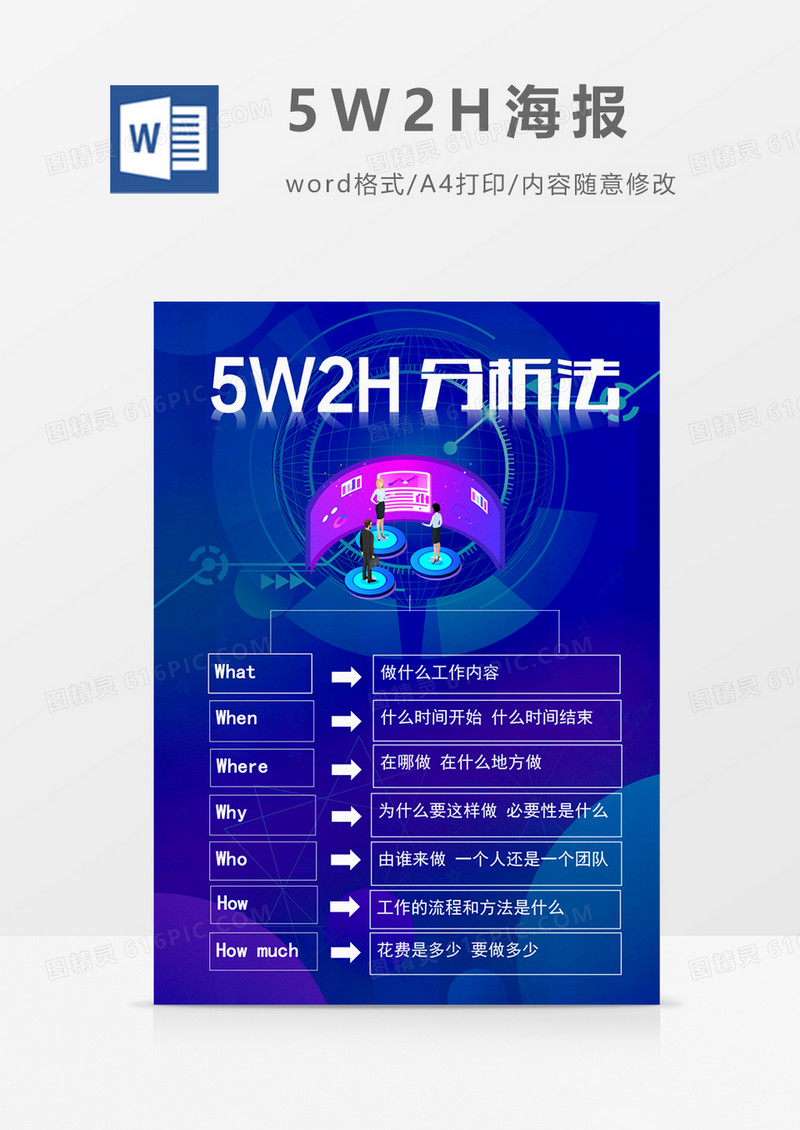 科技感5W2H分析法海报word模板