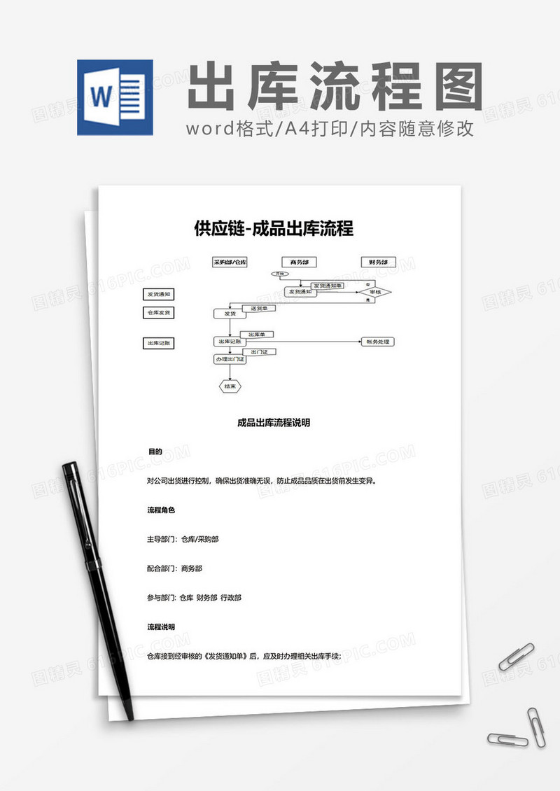 出库流程word模板