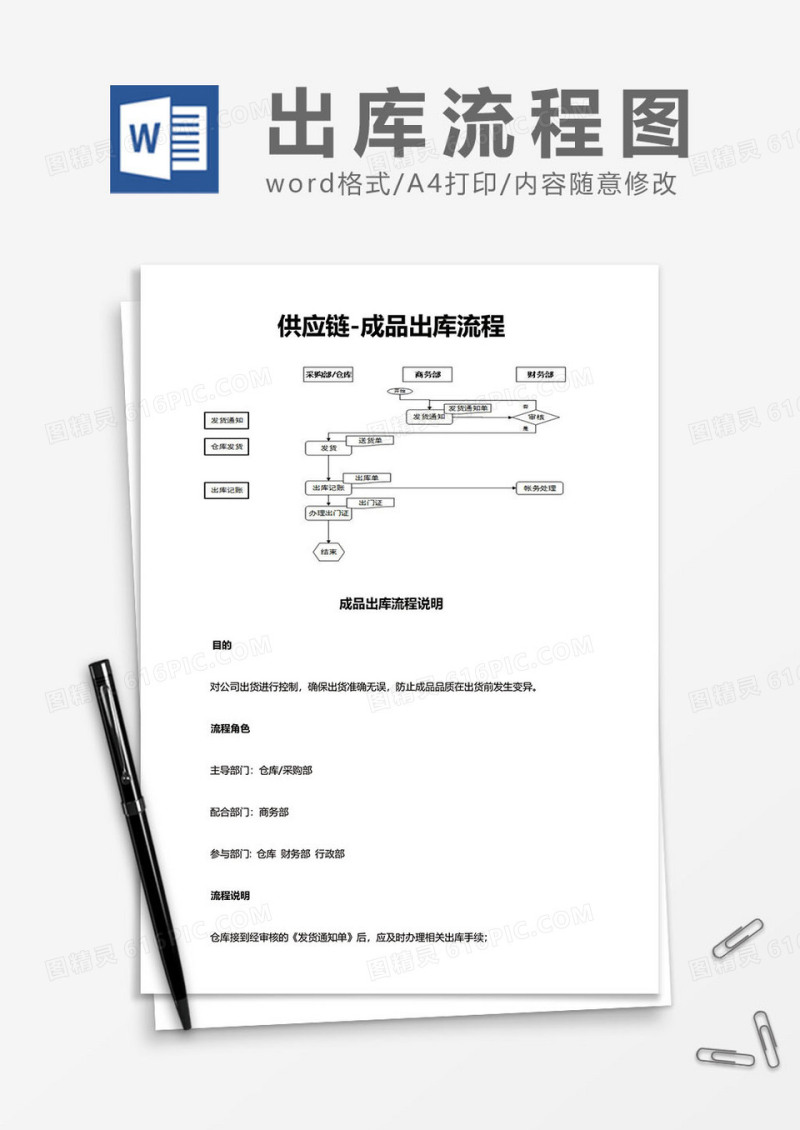 出库流程word模板