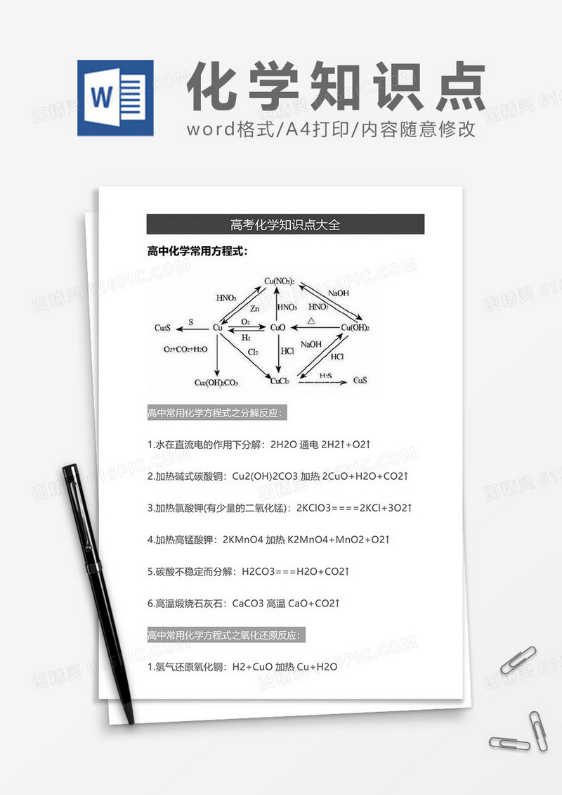 高考化学知识点大全word模板