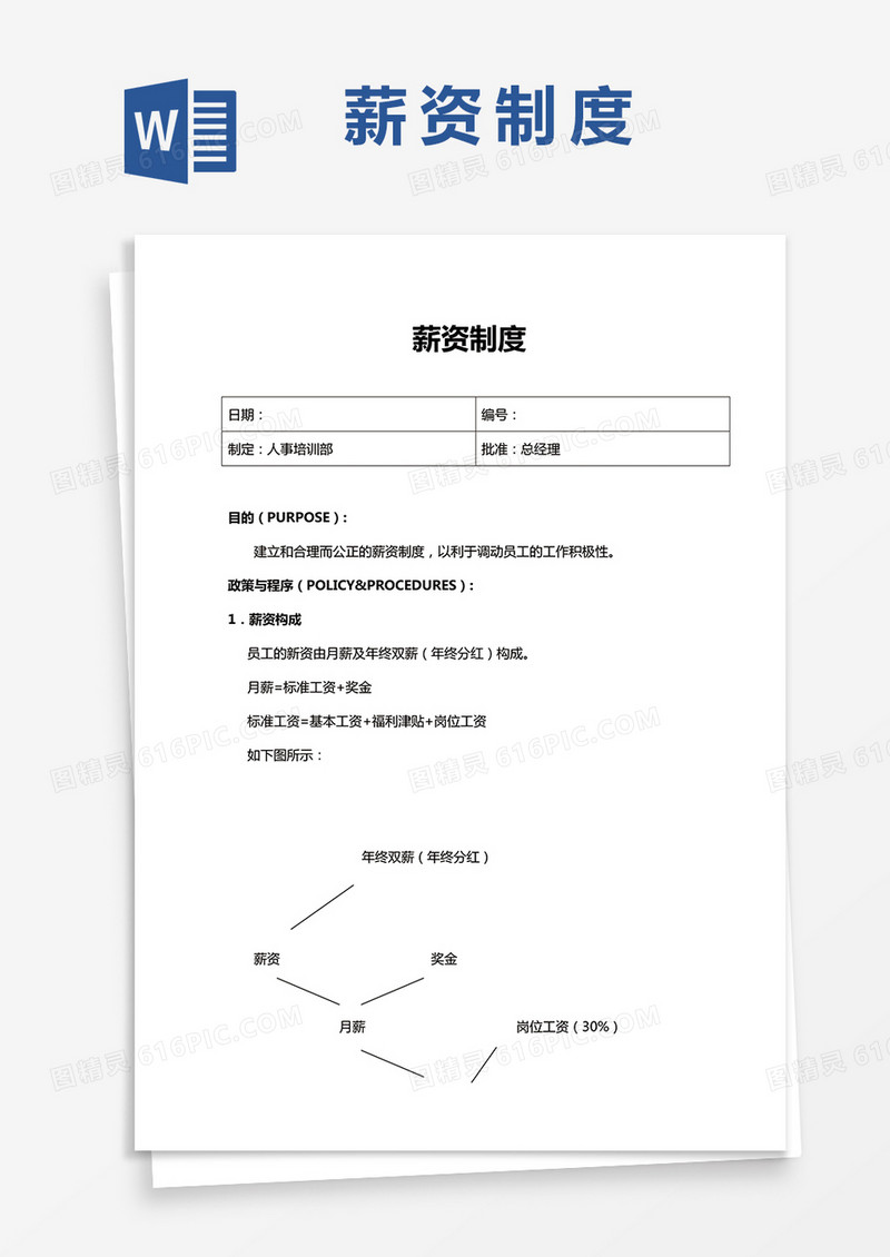 公司员工薪资制度通用word模板