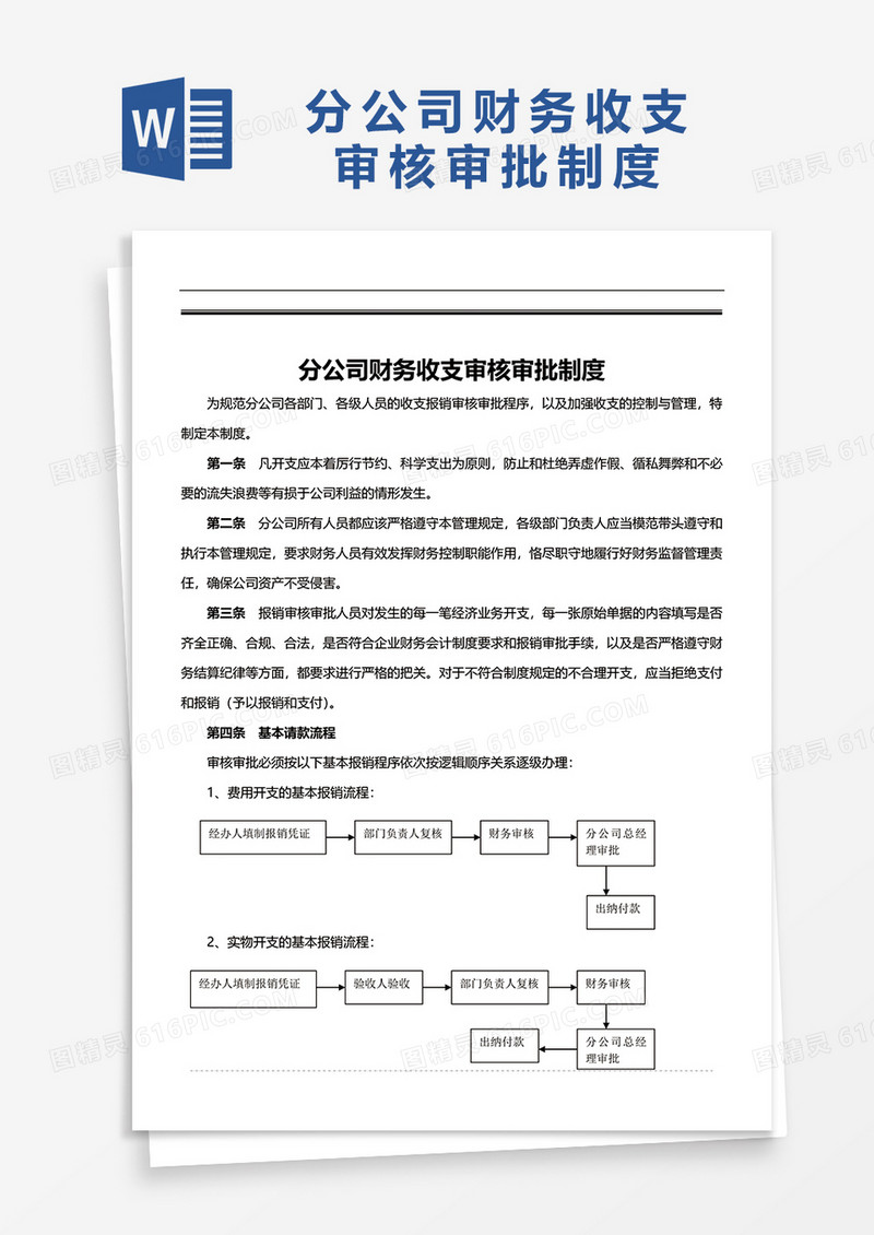 分公司财务收支审核审批制度word模板