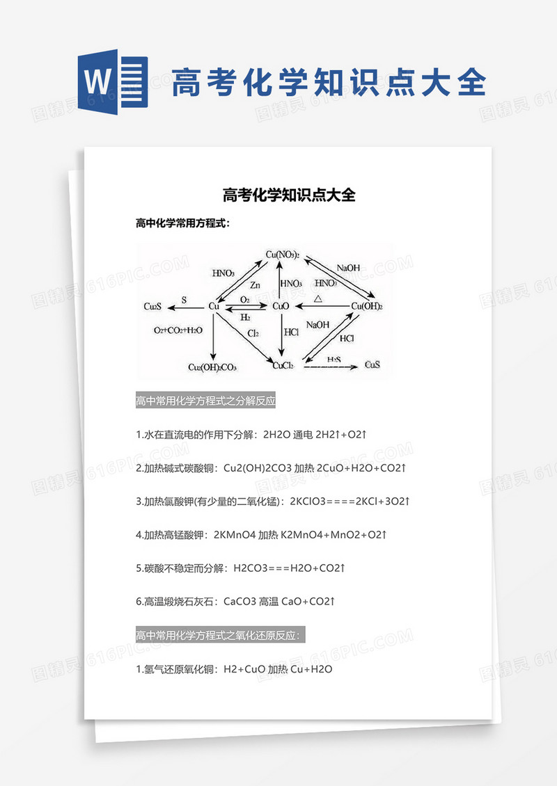 高考化学知识大全word模板