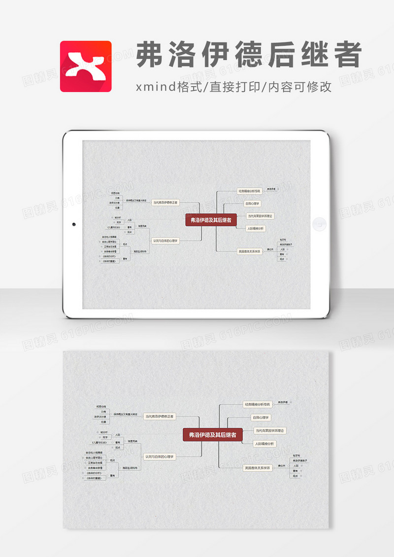 思维导图弗洛伊德后继者XMind模板