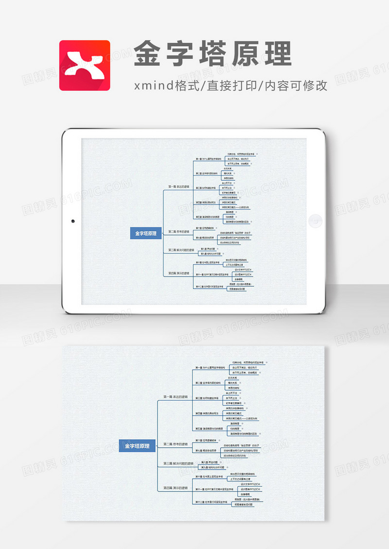 思维导图金字塔原理XMind模板