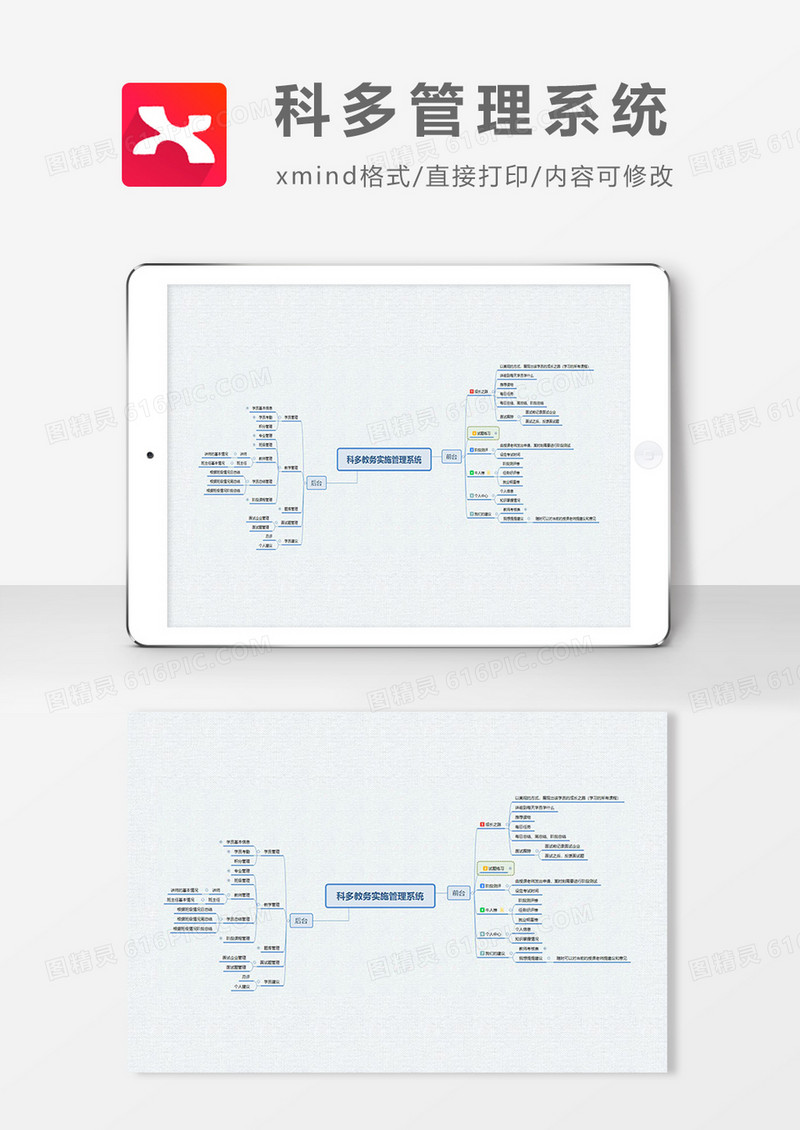 思维导图科多管理系统XMind模板