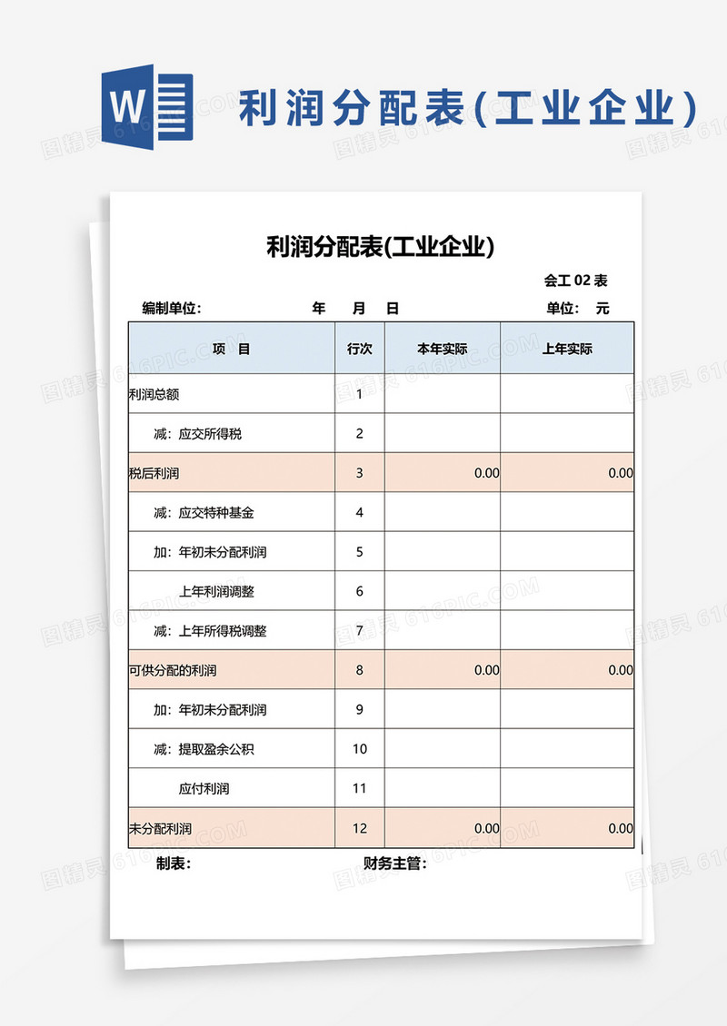 利润分配表word模板