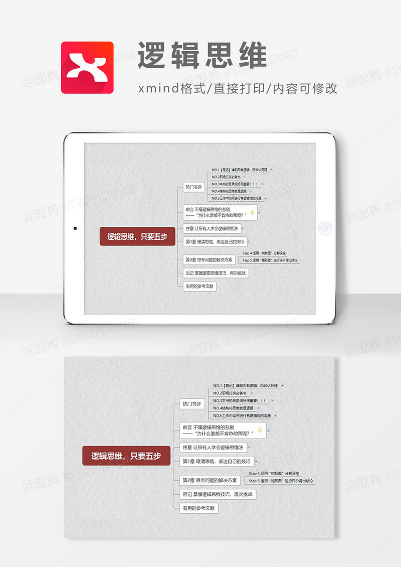 思维导图逻辑思维XMind模板