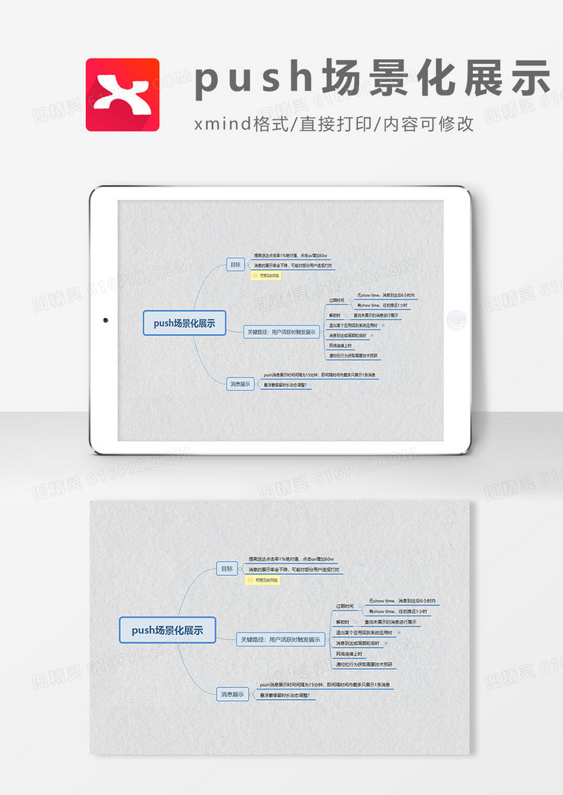 思维导图push场景化展示XMind模板