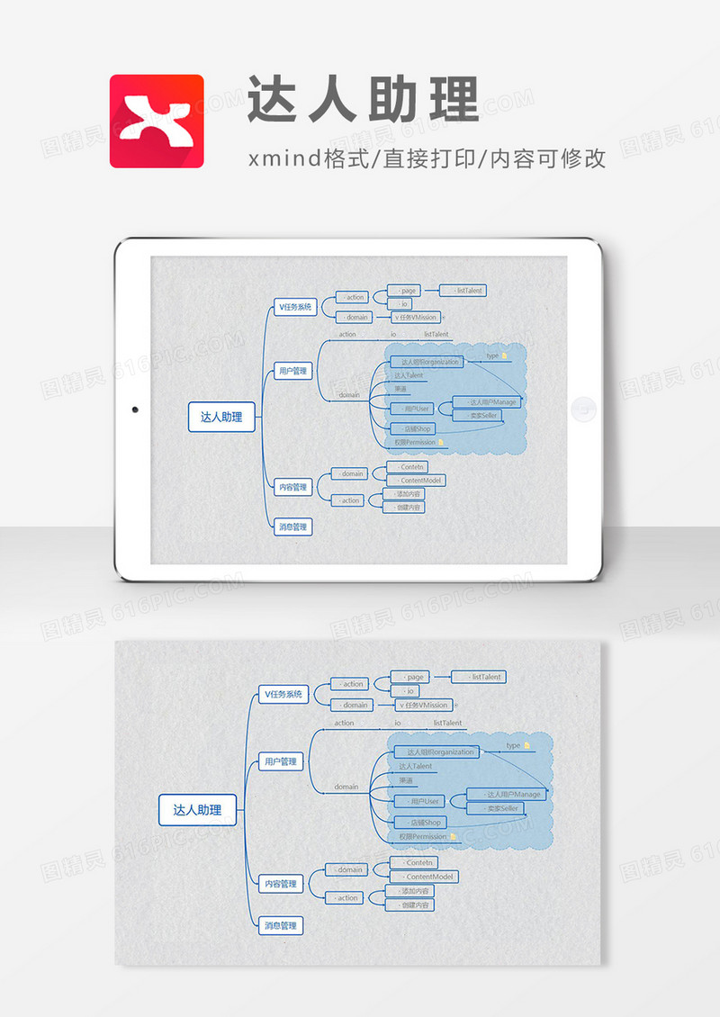 思维导图达人助理XMind模板