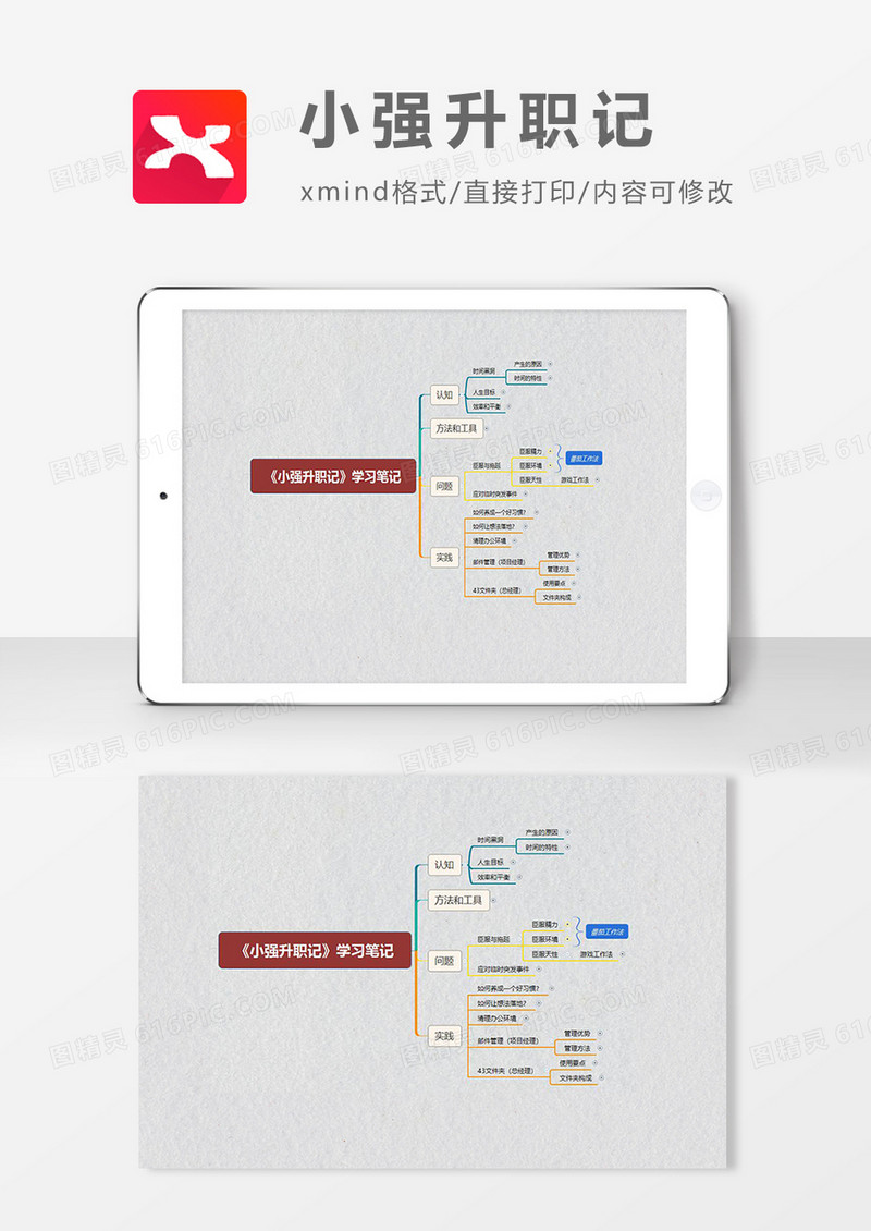 思维导图小强升职记XMind模板