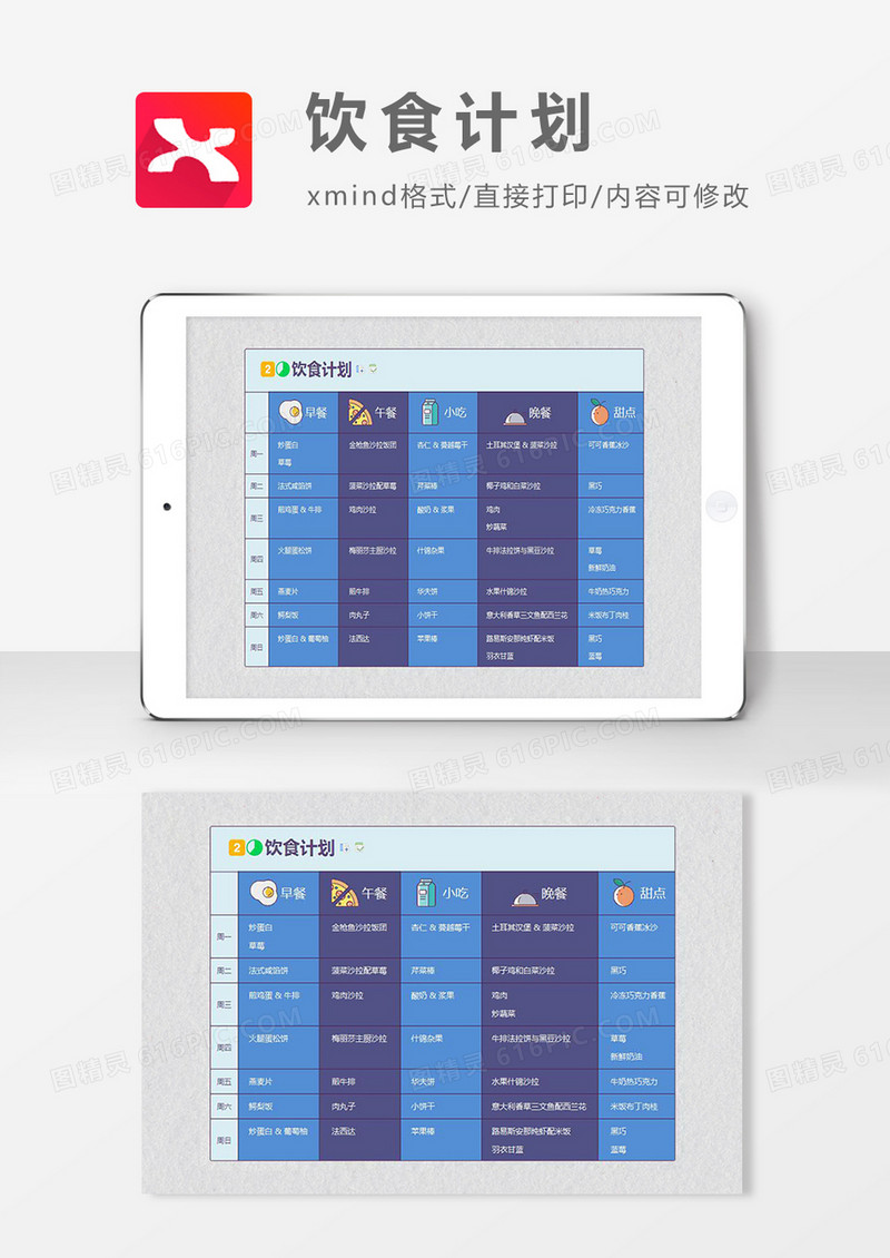 思维导图饮食计划XMind模板