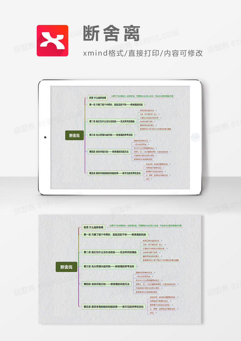  思维导图断舍离XMind模板