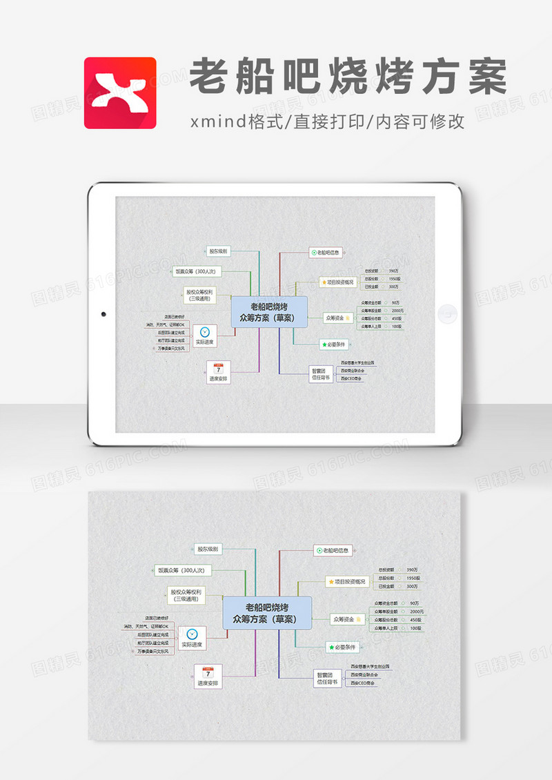 思维导图老船吧烧烤方案XMind模板