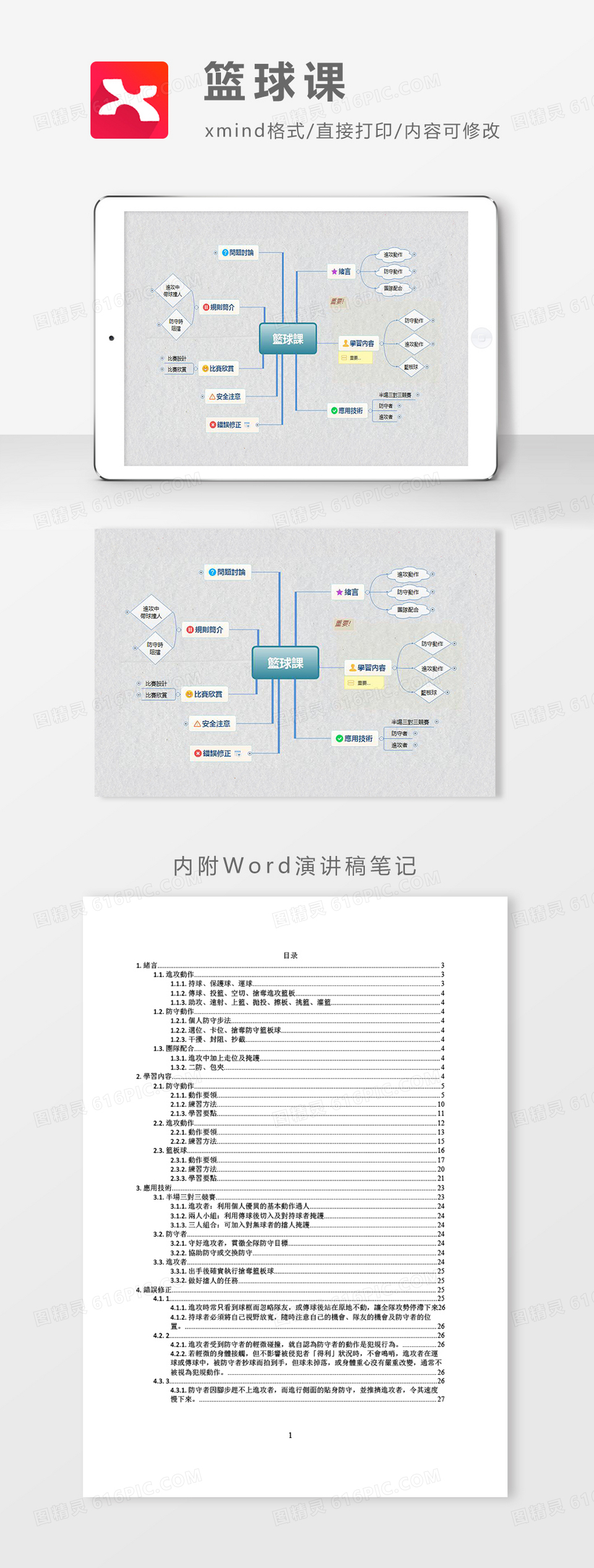 篮球教学思维导图图片