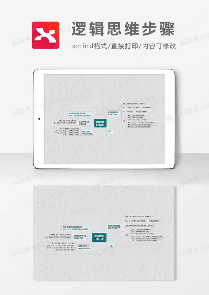  思维导图逻辑思维步骤XMind模板