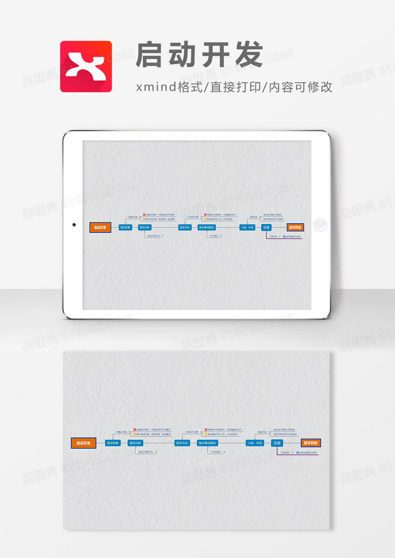 启动开发思维导图XMind模板