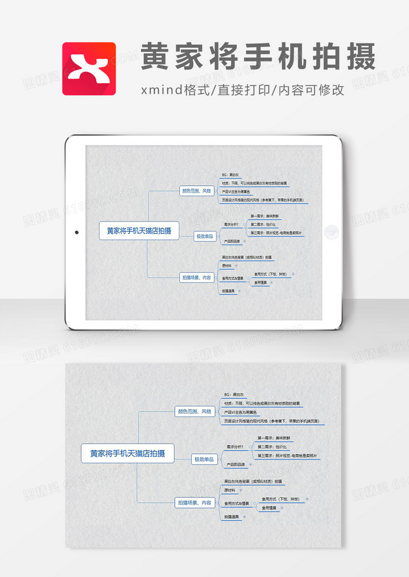 思维导图黄家将手机拍摄XMind模板