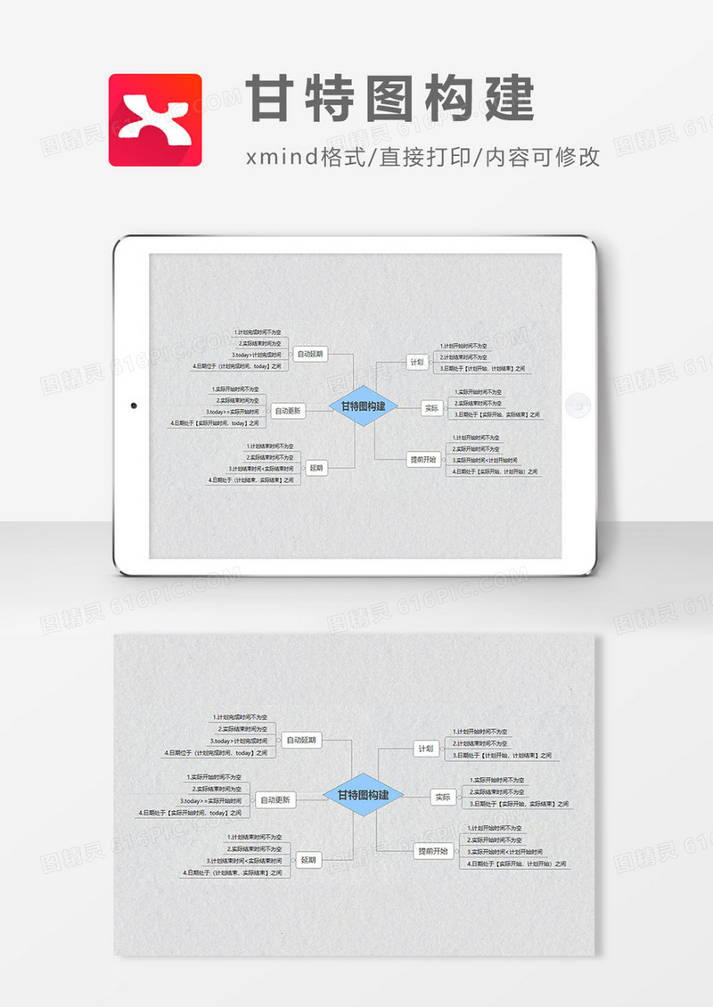 思维导图甘特图构建XMind模板